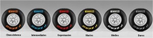 Compostos Pirelli para a temporada de 2011